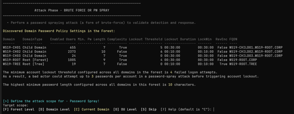 AS2Go Password Spray phase with forest, domain, current domain, and OU-level scope selection